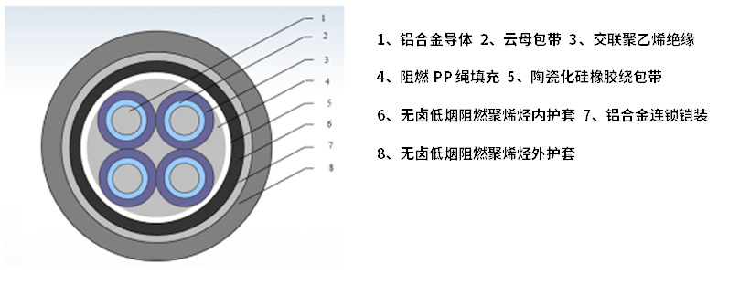 英国·威廉希尔(williamhill)官方网站-Official Website