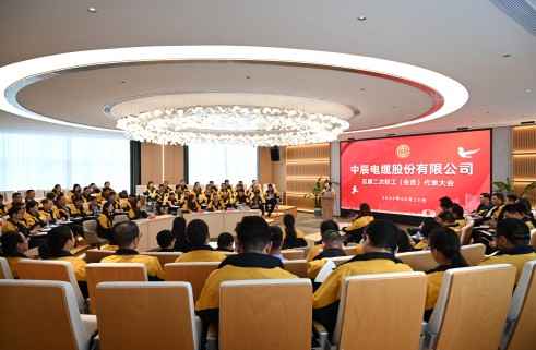 威廉体育五届二次职工代表大会顺利召开