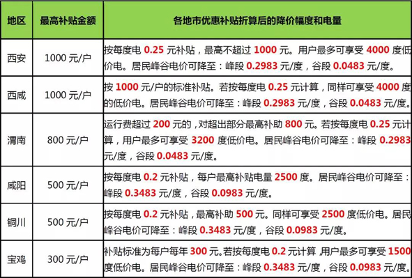 英国·威廉希尔(williamhill)官方网站-Official Website