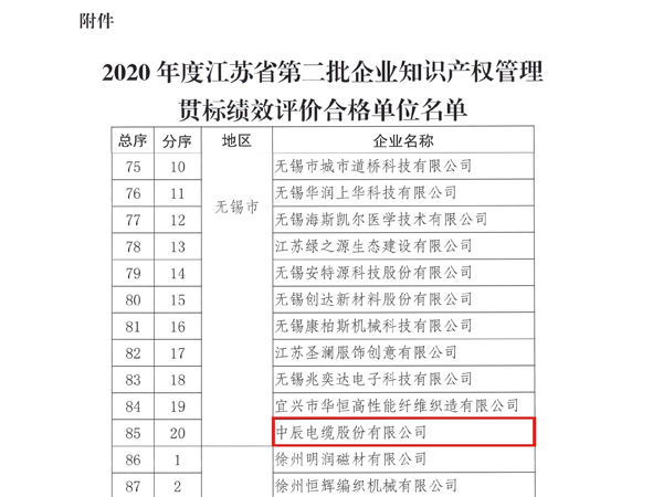 英国·威廉希尔(williamhill)官方网站-Official Website