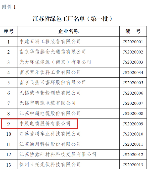 英国·威廉希尔(williamhill)官方网站-Official Website